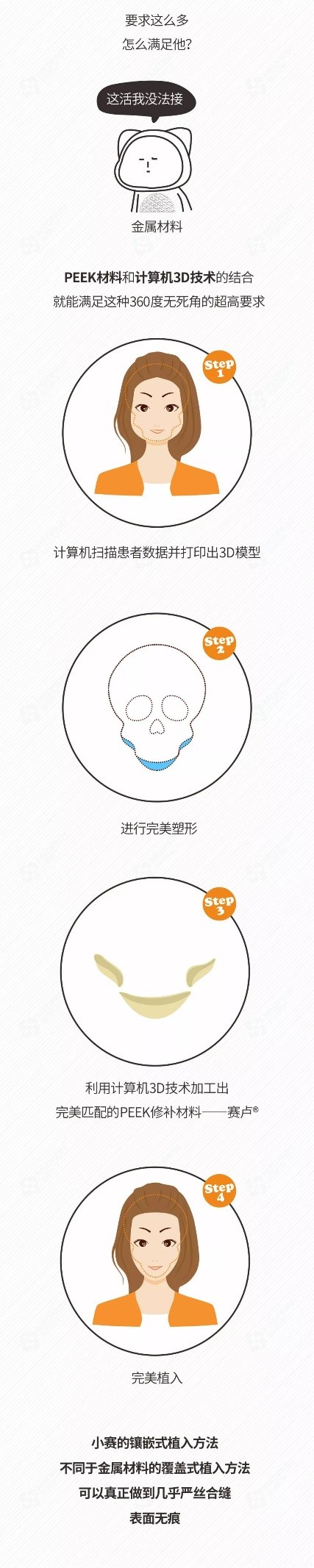 整形美容5.jpg
