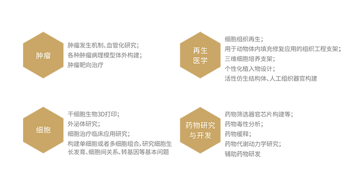 生物3D打印機(jī)-詳情頁(yè).png