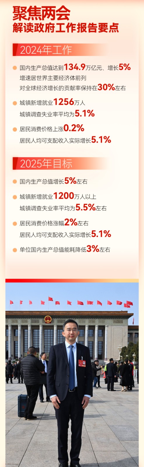 邁普-兩會(huì)20250305_02.jpg